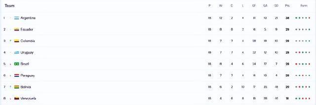 另一边的比 另一边的比