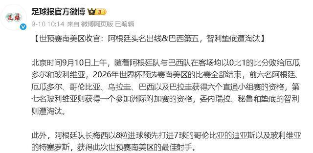 是大冷门, 强队 是大冷门, 强队