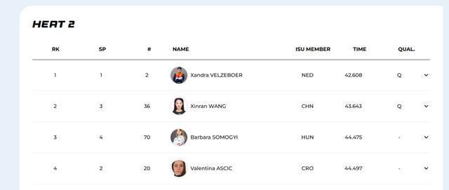 校对, 一张小q晋